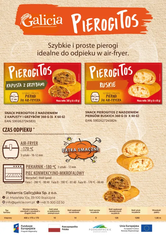 PierogiTos