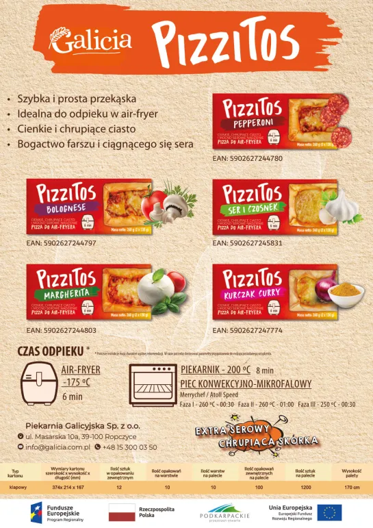 Pizzitos